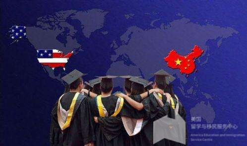 美国移民政策,美国大学排名,美国留学